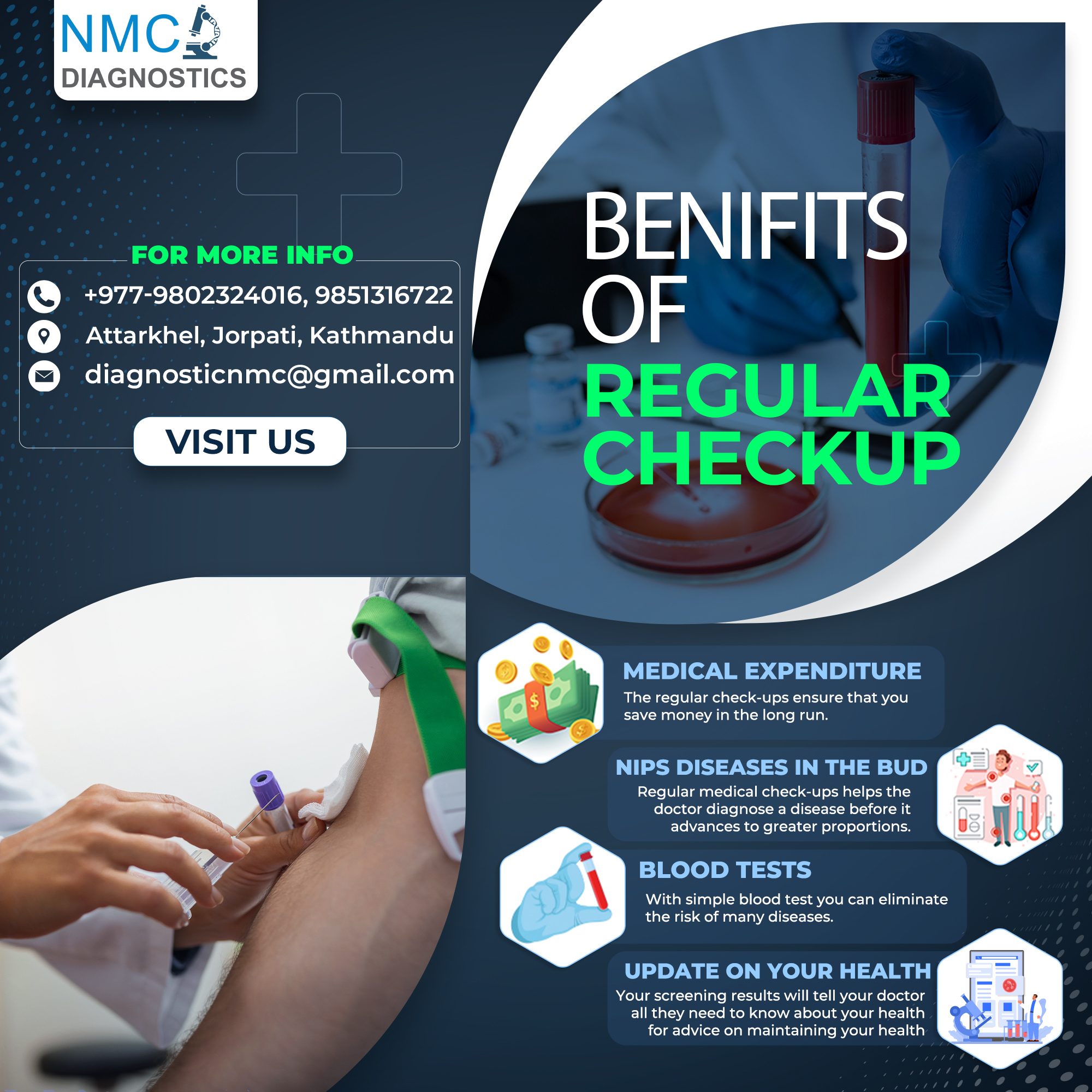NMC Diagnostics